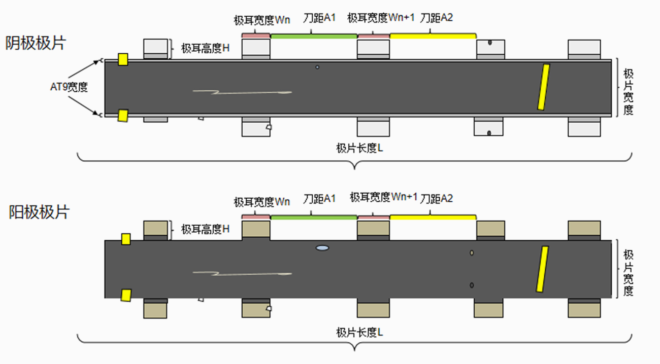 03-极耳成型设备CCD系统-大图.jpg